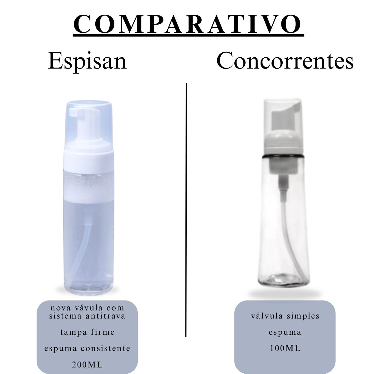 Pump Espumador P/ Extensão De Cílios Frasco 100ml - Imagem 14